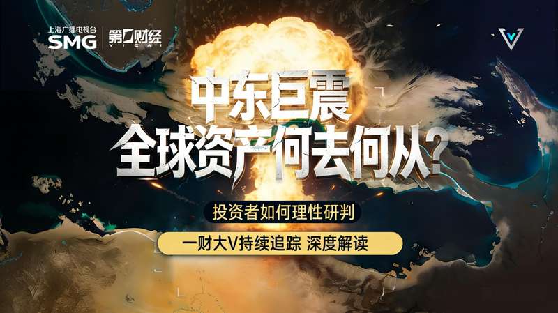  【避险失效的困惑】——重构全球宏观资产配置逻辑 股票财经