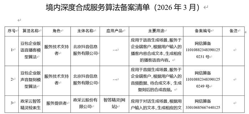 旧电池回收网的“沉睡”与觉醒:供销社能否承载锂电治理的重任? 新闻