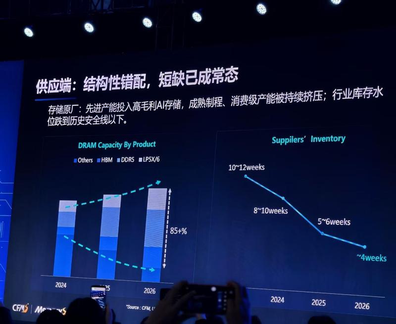  百倍算力效率的背后：揭示国产推理芯片的系统级突围路径 IT技术