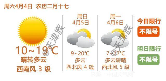 生源承载极限与调控逻辑:区域教育生态演变的量化推演 IT技术
