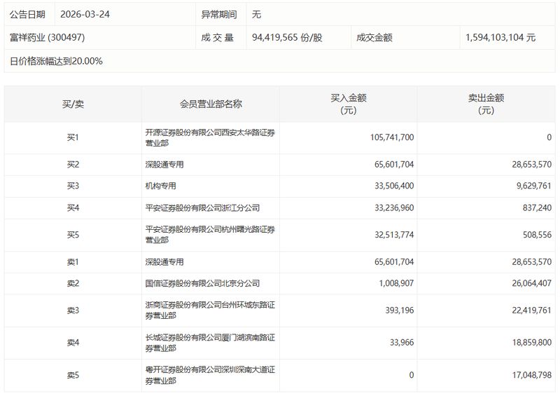  【深度策略】从ΔG框架看科技股配置逻辑：左侧窗口期的精准布局指南 股票财经 【深度策略】从ΔG框架看科技股配置逻辑：左侧窗口期的精准布局指南 股票财经 【深度策略】从ΔG框架看科技股配置逻辑：左侧窗口期的精准布局指南 股票财经 【深度策略】从ΔG框架看科技股配置逻辑：左侧窗口期的精准布局指南 股票财经 【深度策略】从ΔG框架看科技股配置逻辑：左侧窗口期的精准布局指南 股票财经 【深度策略】从ΔG框架看科技股配置逻辑：左侧窗口期的精准布局指南 股票财经