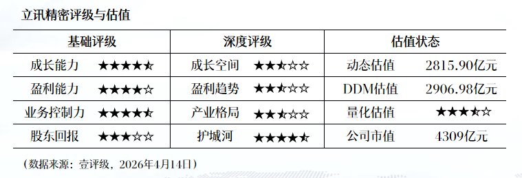 包钢股份2025年报深解:净利润41%增长背后的技术突破与结构调整密码 股票财经 包钢股份2025年报深解:净利润41%增长背后的技术突破与结构调整密码 股票财经 包钢股份2025年报深解:净利润41%增长背后的技术突破与结构调整密码 股票财经