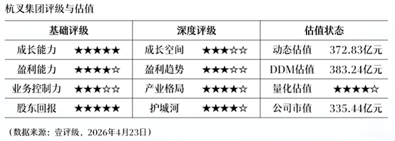 一家小公司的172%净利润增长背后:那些普通人的选择与坚持 股票财经 一家小公司的172%净利润增长背后:那些普通人的选择与坚持 股票财经 一家小公司的172%净利润增长背后:那些普通人的选择与坚持 股票财经
