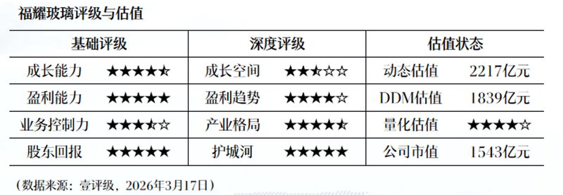 东湖高新2025年报深度解读:营收增长与净利润下滑的财务悖论 股票财经 东湖高新2025年报深度解读:营收增长与净利润下滑的财务悖论 股票财经 东湖高新2025年报深度解读:营收增长与净利润下滑的财务悖论 股票财经
