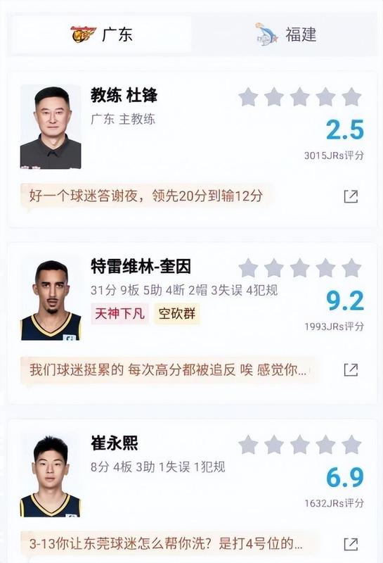 广东男篮球迷深度复盘:领先19分遭大逆转,两大技术短板成致命伤 体育新闻 广东男篮球迷深度复盘:领先19分遭大逆转,两大技术短板成致命伤 体育新闻 广东男篮球迷深度复盘:领先19分遭大逆转,两大技术短板成致命伤 体育新闻 广东男篮球迷深度复盘:领先19分遭大逆转,两大技术短板成致命伤 体育新闻
