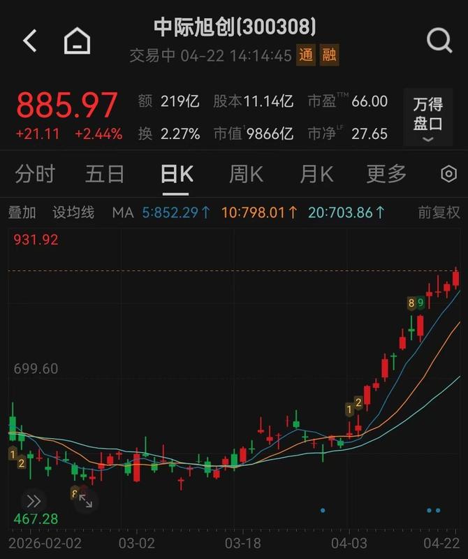 光模块板块爆发:深度拆解“易中天”市值超越贵州茅台的技术驱动逻辑 股票财经 光模块板块爆发:深度拆解“易中天”市值超越贵州茅台的技术驱动逻辑 股票财经 光模块板块爆发:深度拆解“易中天”市值超越贵州茅台的技术驱动逻辑 股票财经 光模块板块爆发:深度拆解“易中天”市值超越贵州茅台的技术驱动逻辑 股票财经