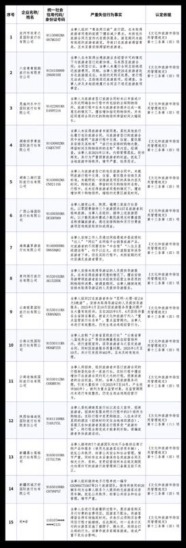  冰雪产业深度解码：从规模扩张到结构跃迁的数据逻辑与产业变革 文化旅游 冰雪产业深度解码：从规模扩张到结构跃迁的数据逻辑与产业变革 文化旅游